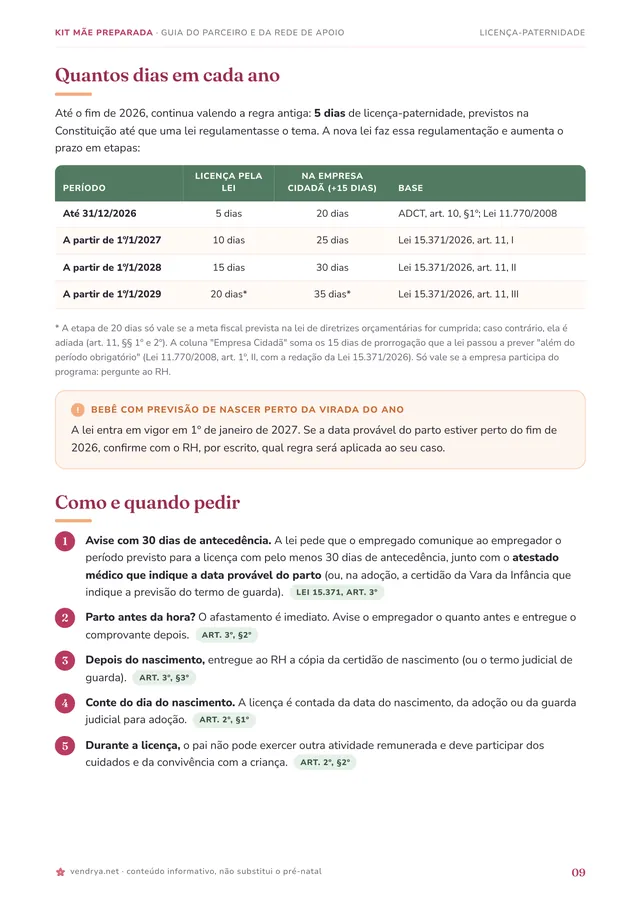 Página do Guia do Parceiro e da Rede de Apoio: tabela da licença-paternidade de 2026 a 2029 e como pedir